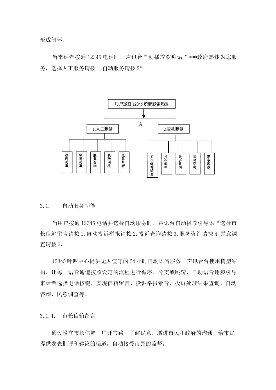 12345市长热线方案全解_第3页