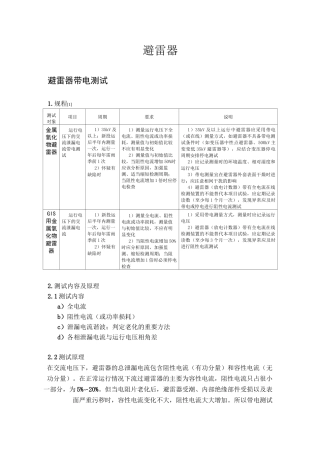 避雷器带电测试