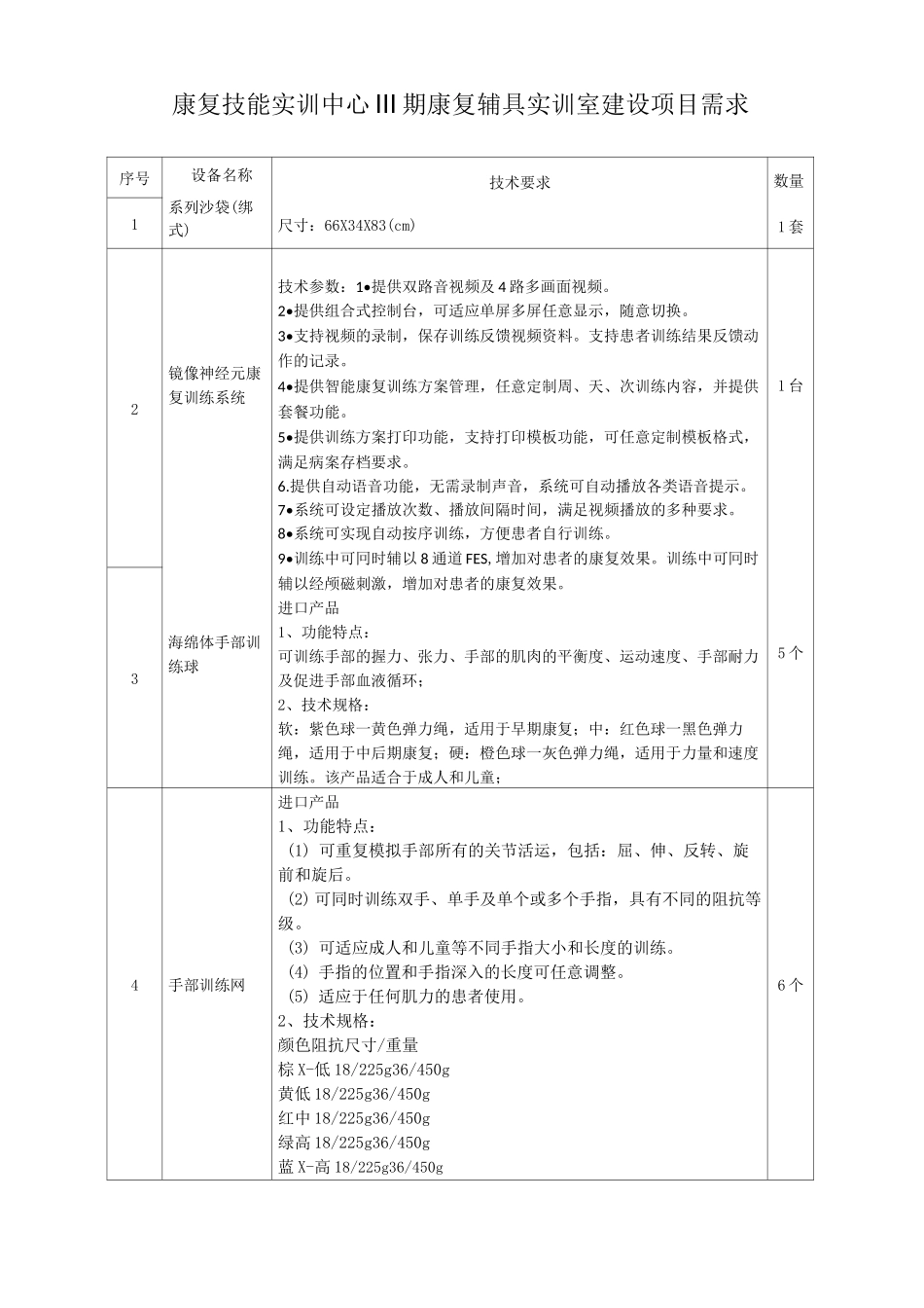 康复技能实训中心Ⅲ期康复辅具实训室建设需求_第1页