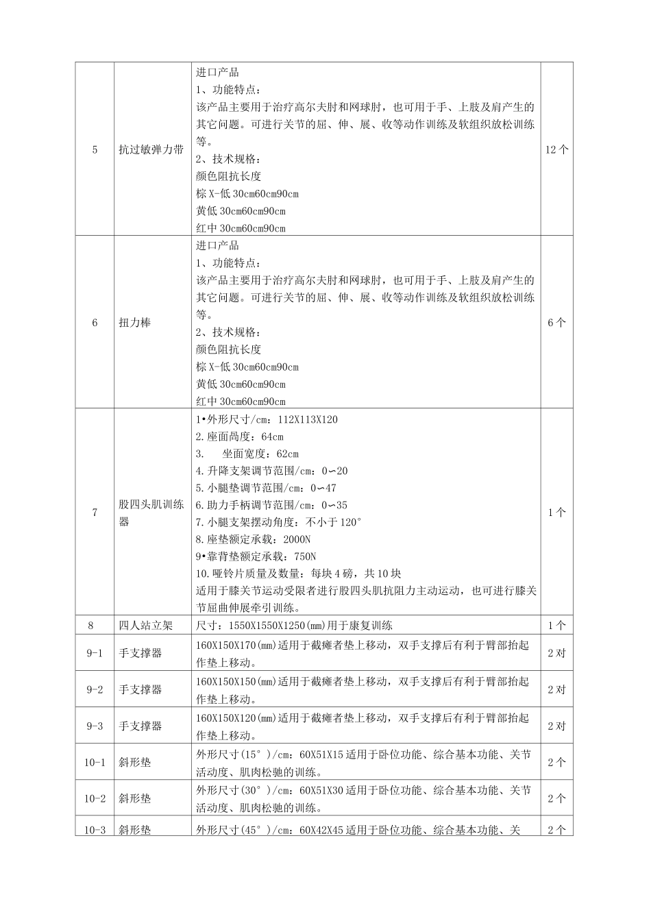 康复技能实训中心Ⅲ期康复辅具实训室建设需求_第2页