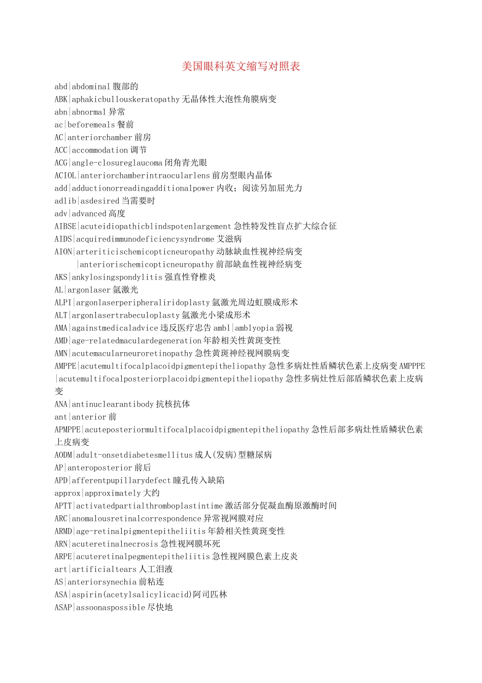 眼科常用中英文缩写_第1页