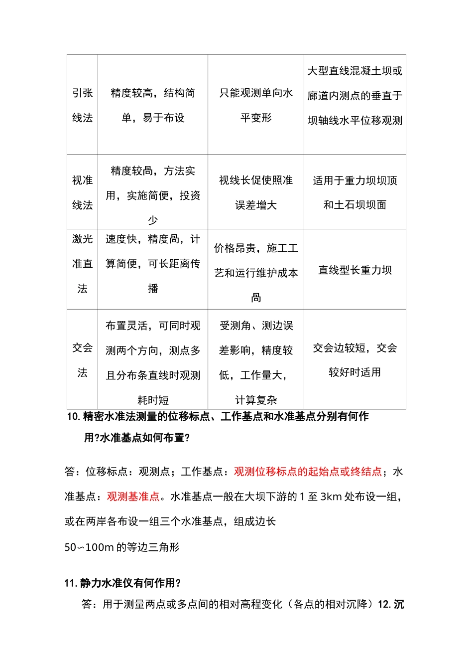 复习指南：大坝安全监测_第3页