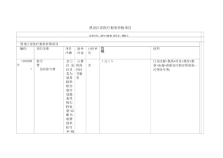 黑龙江医疗收费
