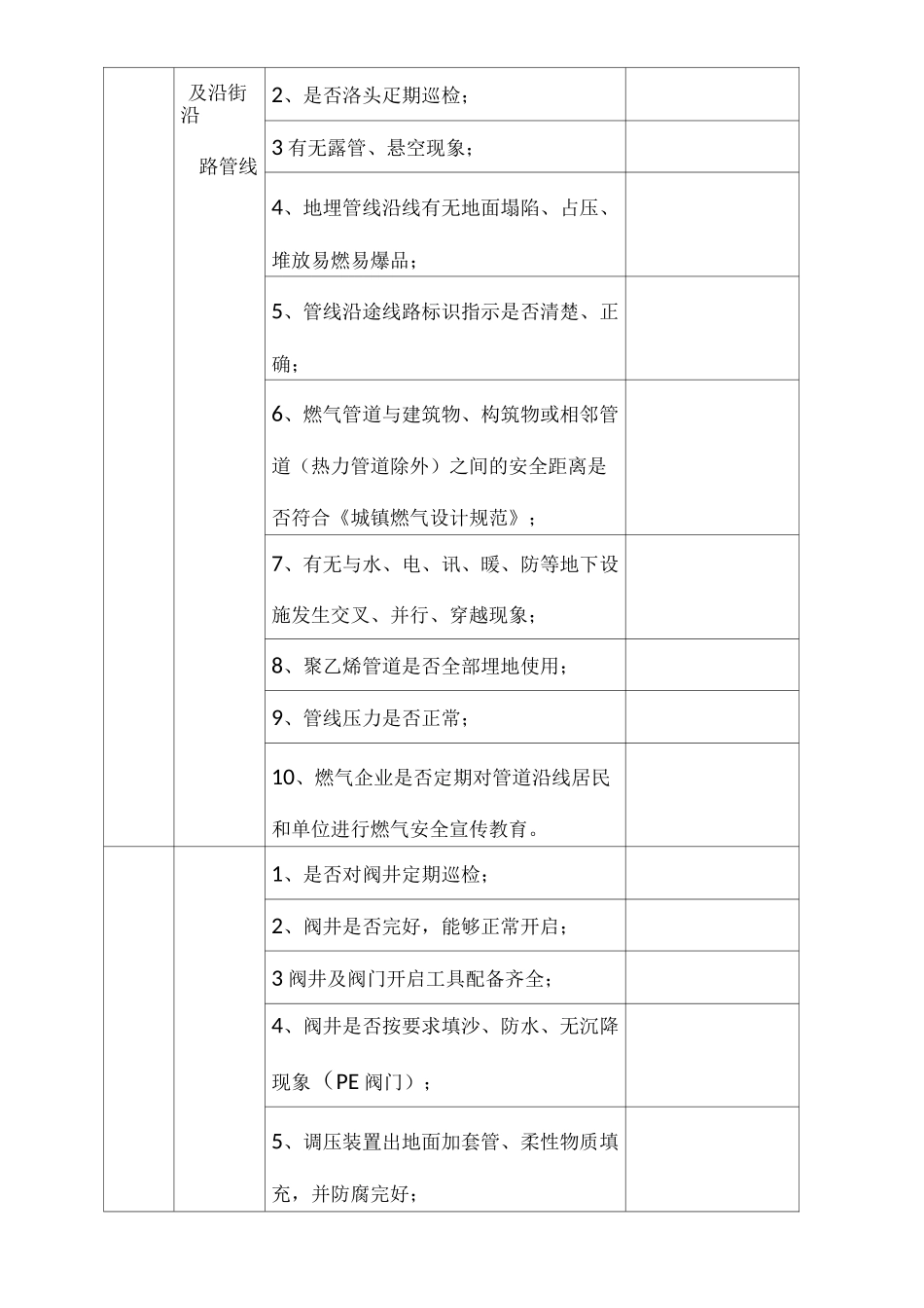 管道燃气企业安全检查表_第3页