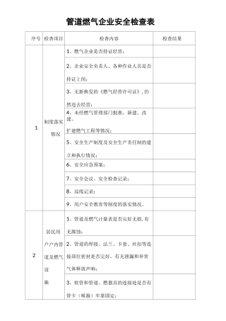 管道燃气企业安全检查表