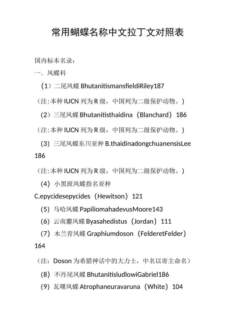 常用蝴蝶名称中文拉丁文对照表.._第1页