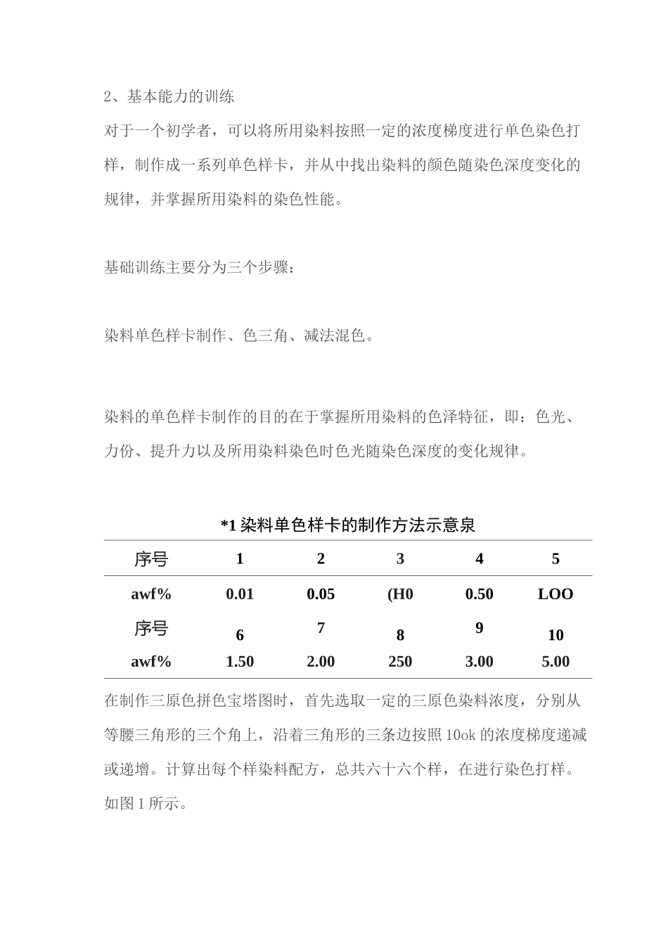 配色打样迅速提升准确率的实用技巧_第2页