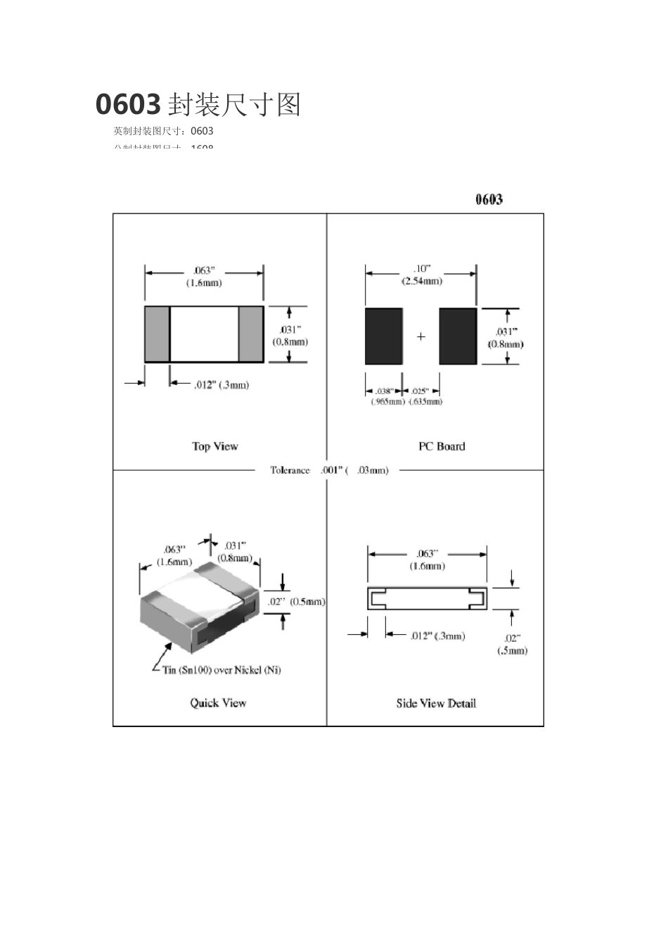 贴片封装元件标准焊盘尺寸规格_第2页