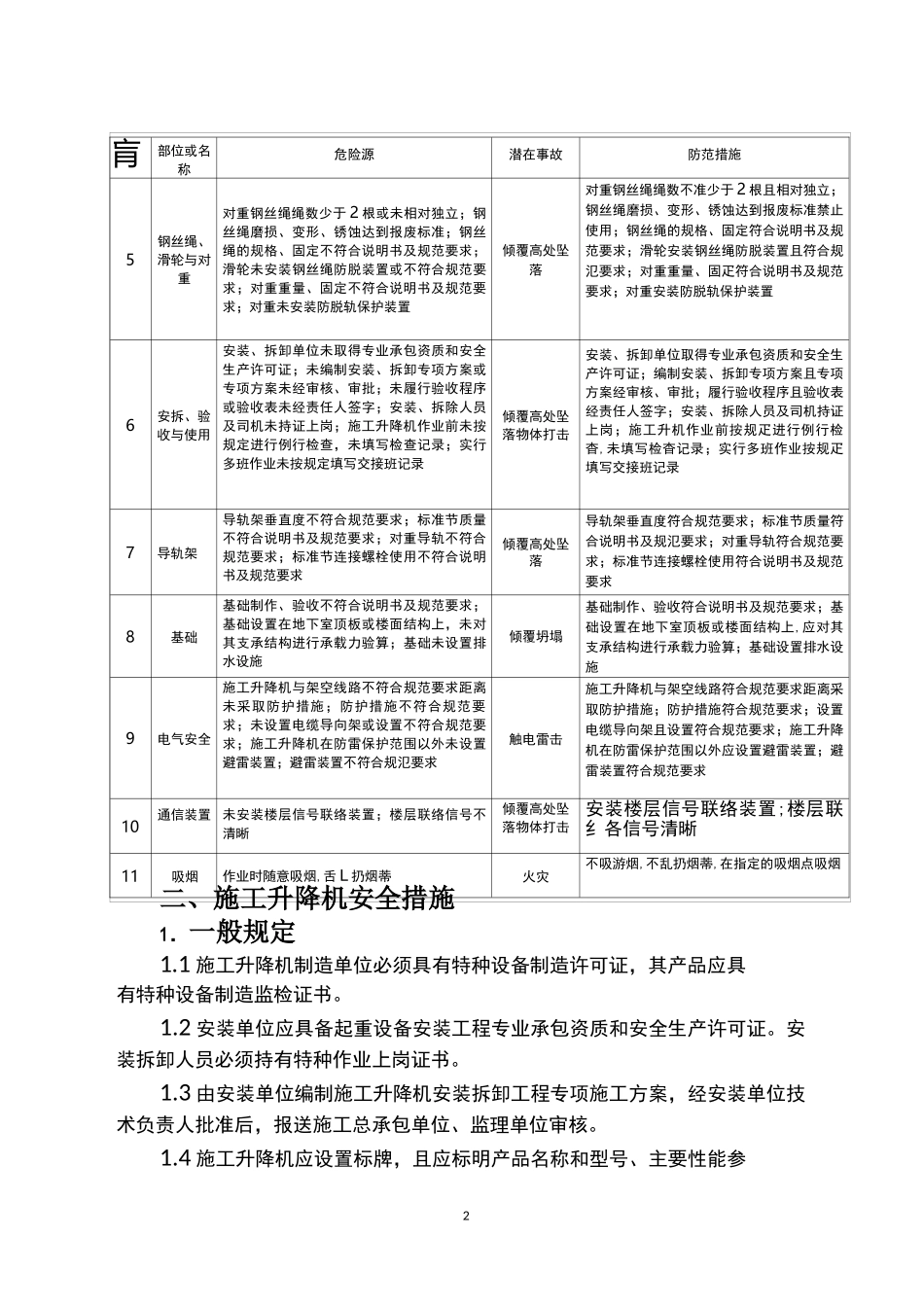 (完整版)施工升降机安全风险告知书_第2页