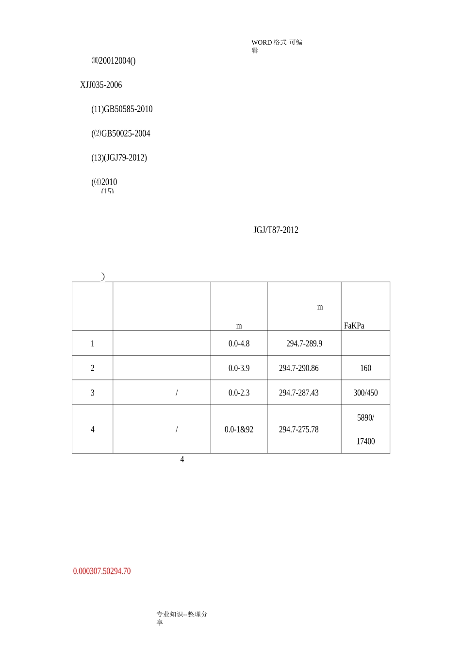 基坑排水降水方案说明_第3页