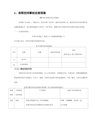有限空间事故应急预案
