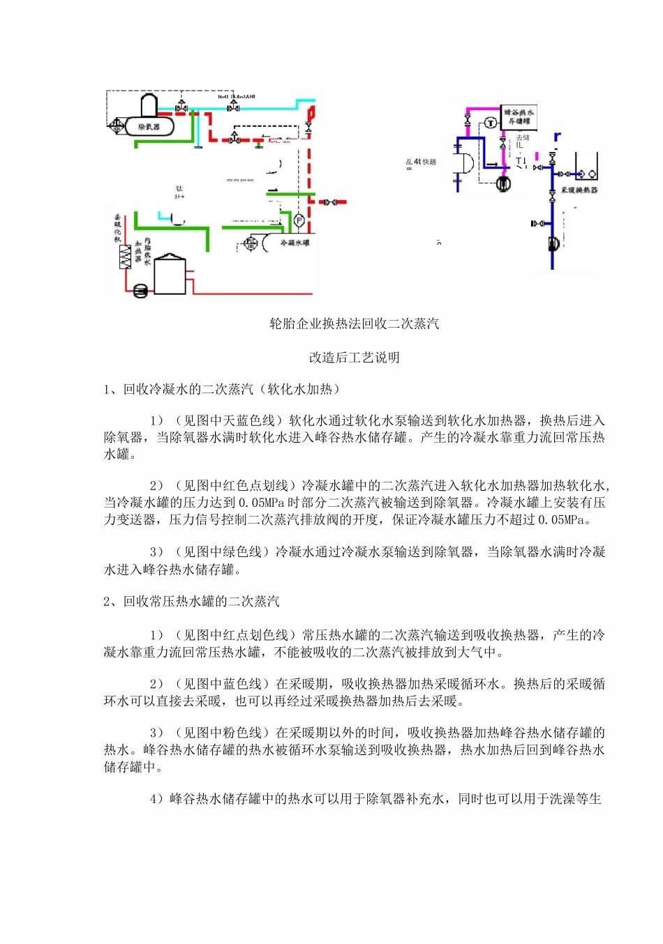 常压二次蒸汽回收利用_第3页