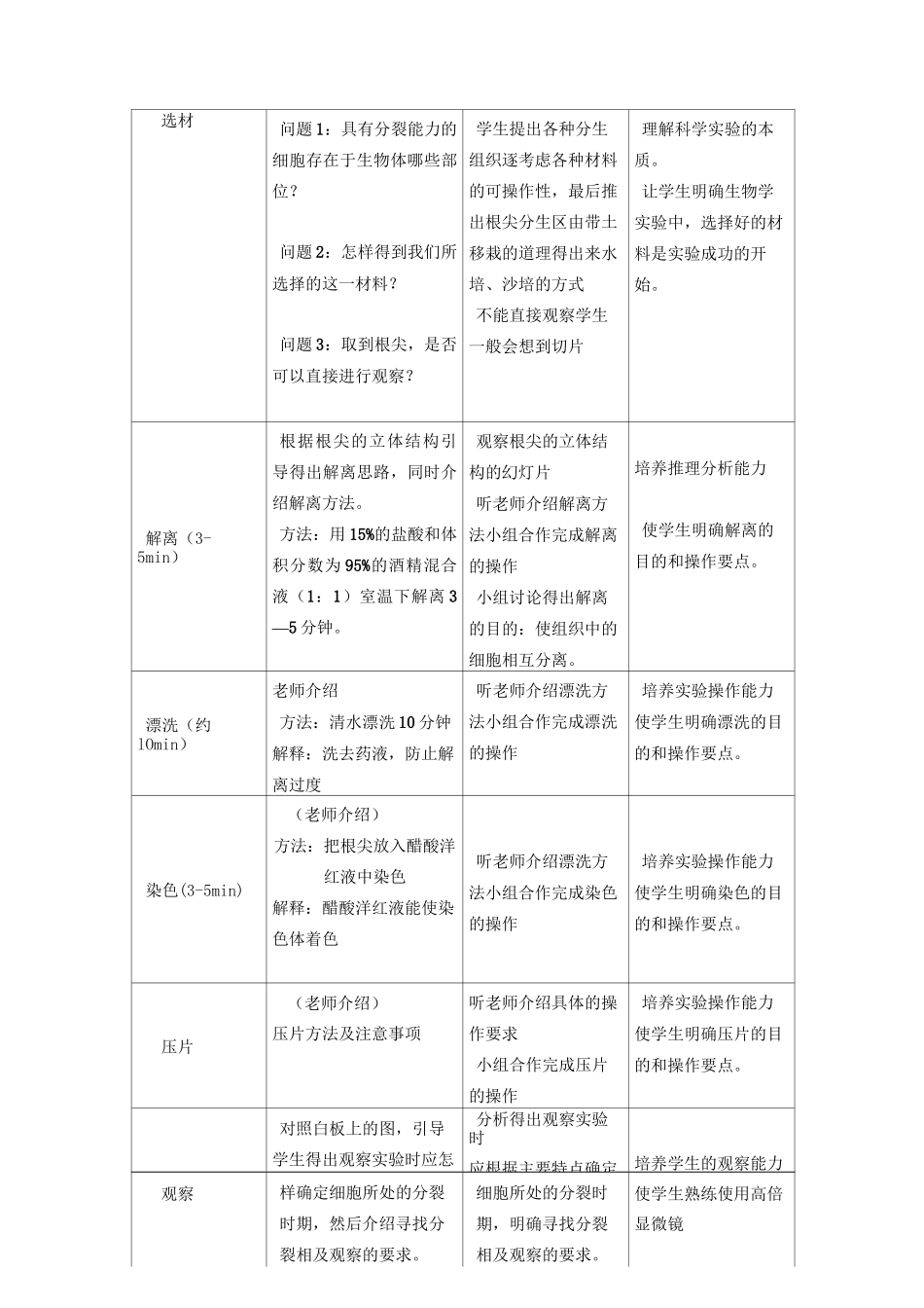 《观察根尖分生组织细胞有丝分裂》教学设计_第3页