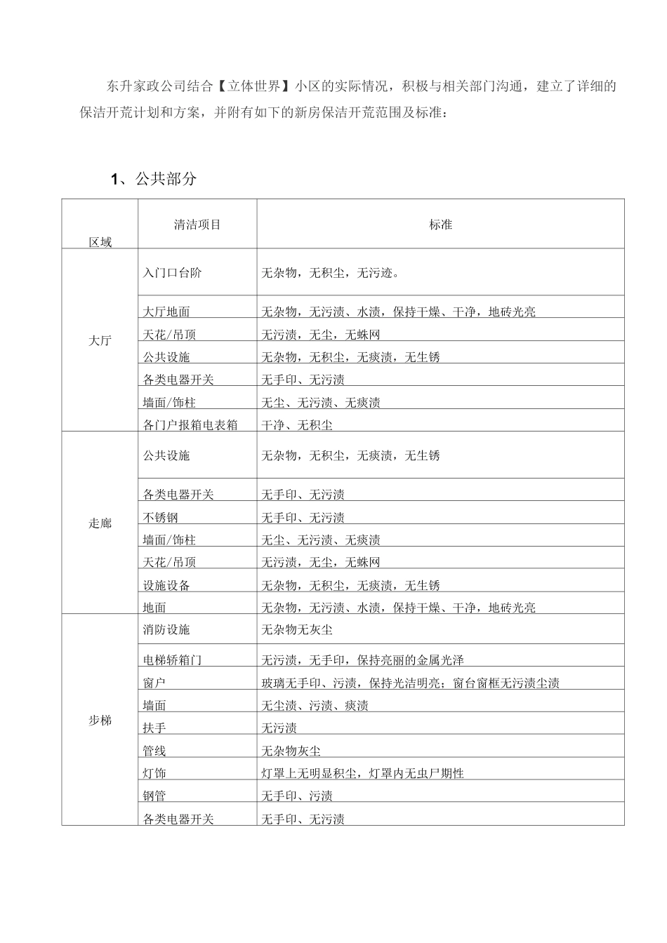 住宅小区新房保洁开荒方案_第3页