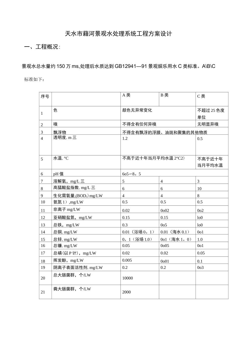 景观水处理设计方案_第1页