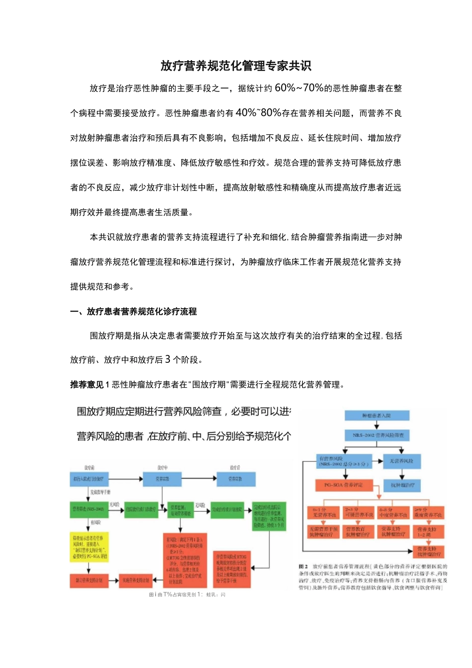 放疗营养规范化管理专家共识-刘晓玉_第1页
