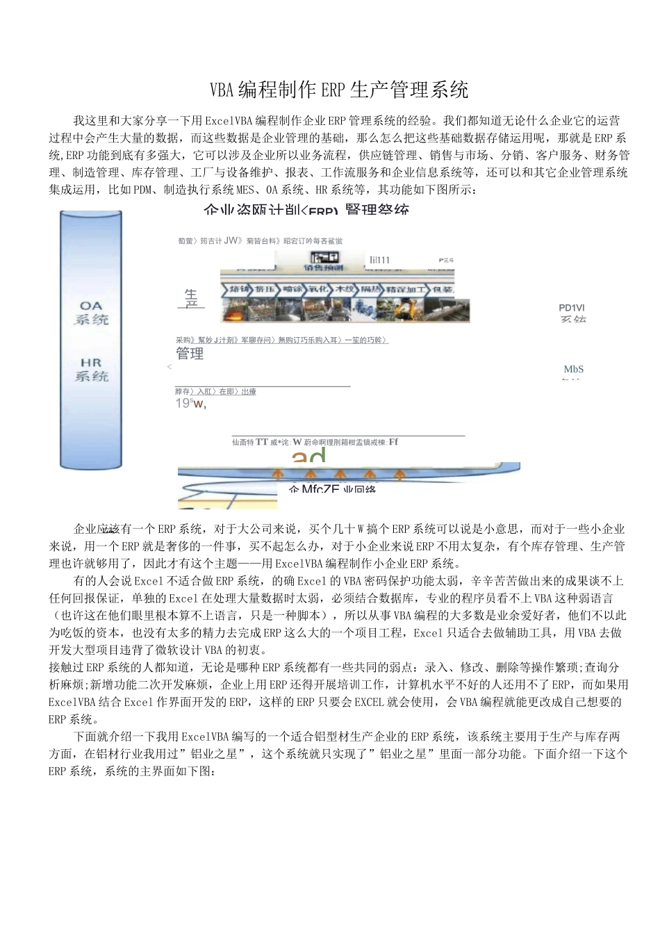 VBA编程制作ERP生产管理系统_第1页
