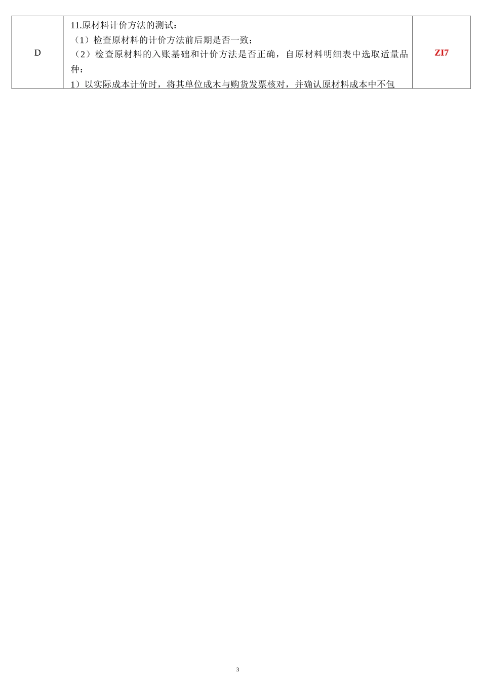 ZI存货的认定、审计目标和实质性程序_第3页