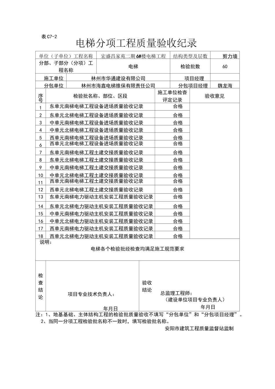 电梯分部工程质量验收纪录_第1页