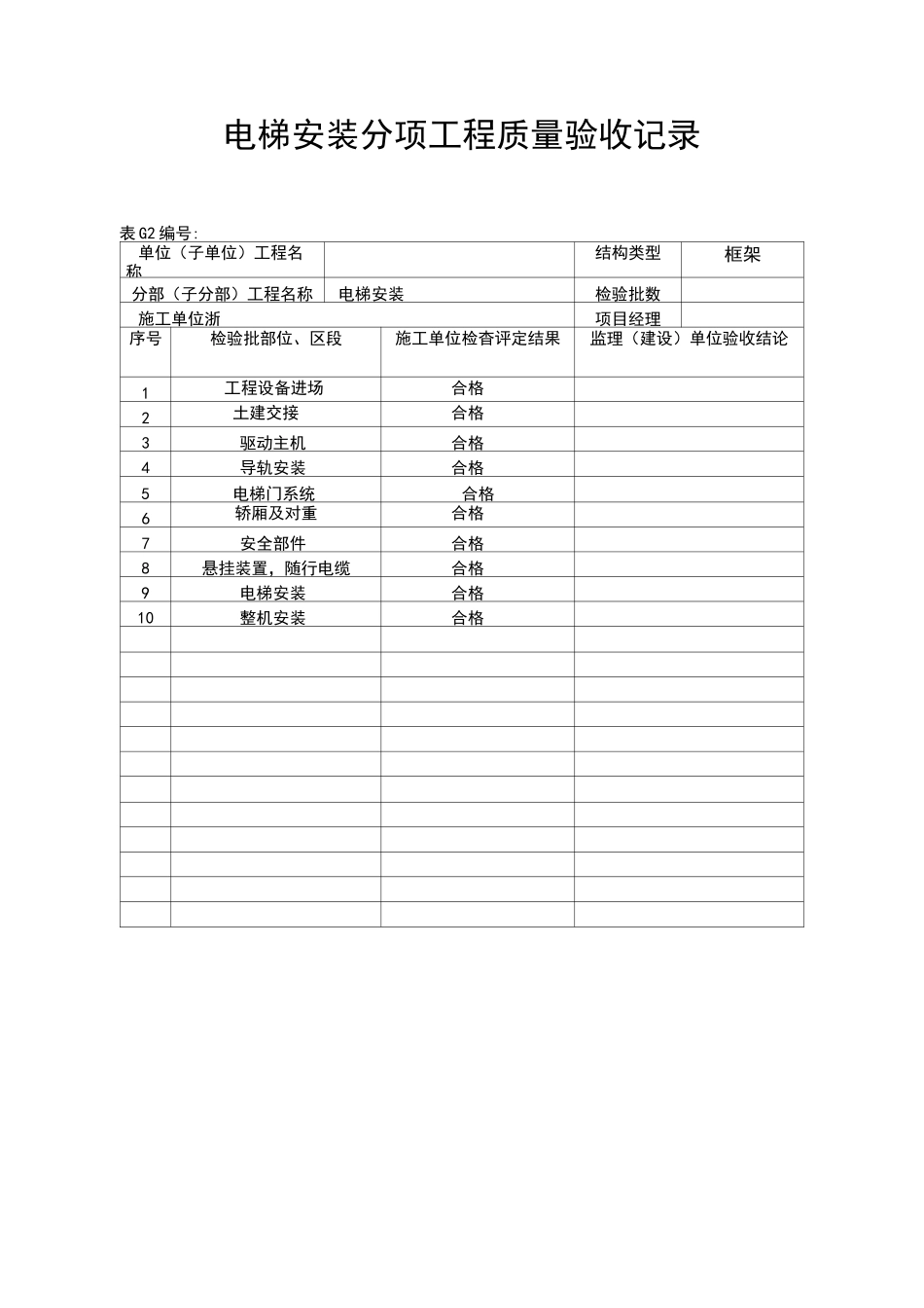 电梯分部工程质量验收纪录_第2页