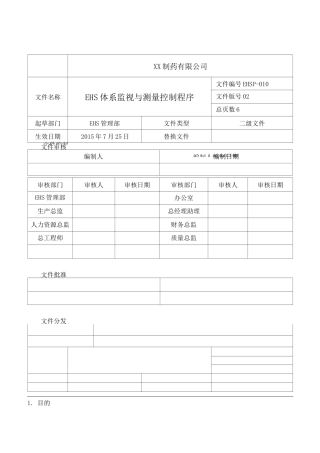 EHS体系监测与测量控制程序