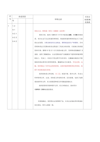 管理层-审核记录