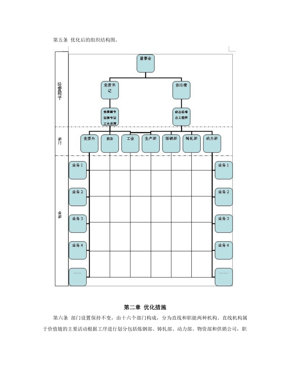 珠江钢铁薪酬计划与绩效管理计划_第3页