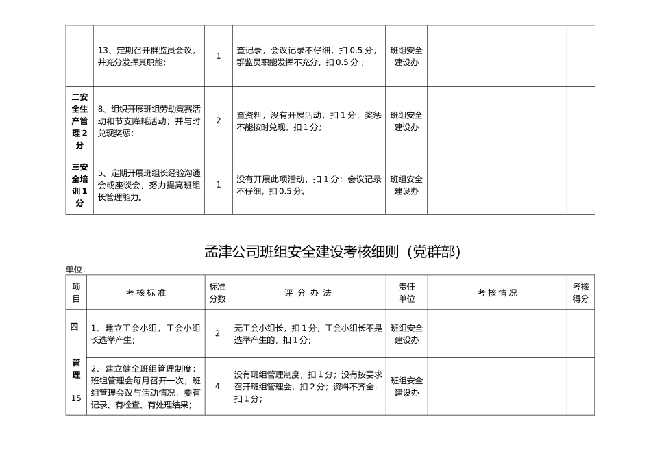 班组安全建设考核细则责任划分_第3页