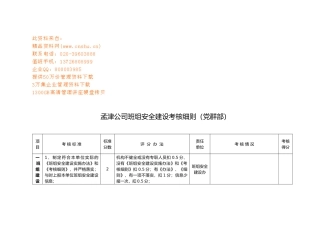 班组安全建设考核细则责任划分