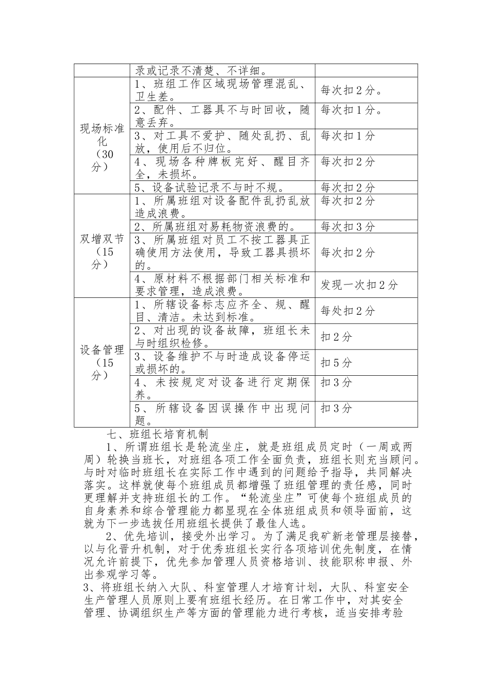班组长选聘使用培养制度汇编_第3页