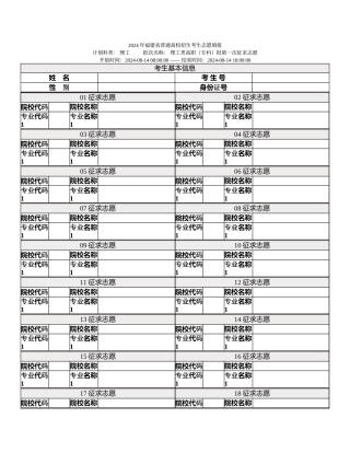 理工类高职批第一次征求志愿
