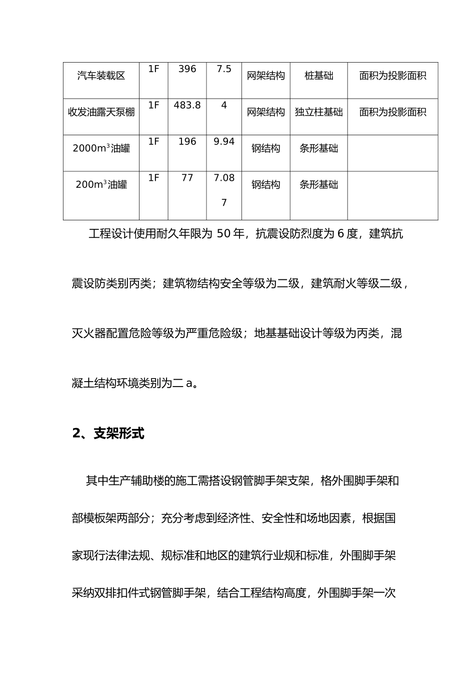 瑞利建安脚手架搭设方案23_第3页