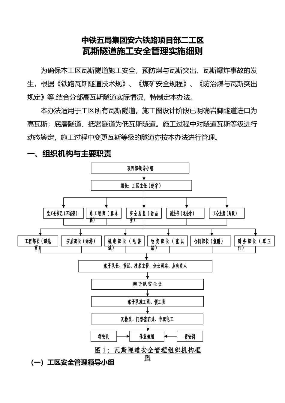 瓦斯隧道施工安全管理实施细则_第2页