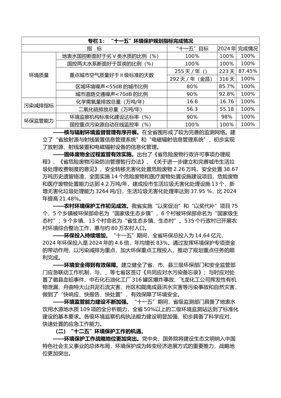 甘肃省“十二五”环境保护规划_第2页