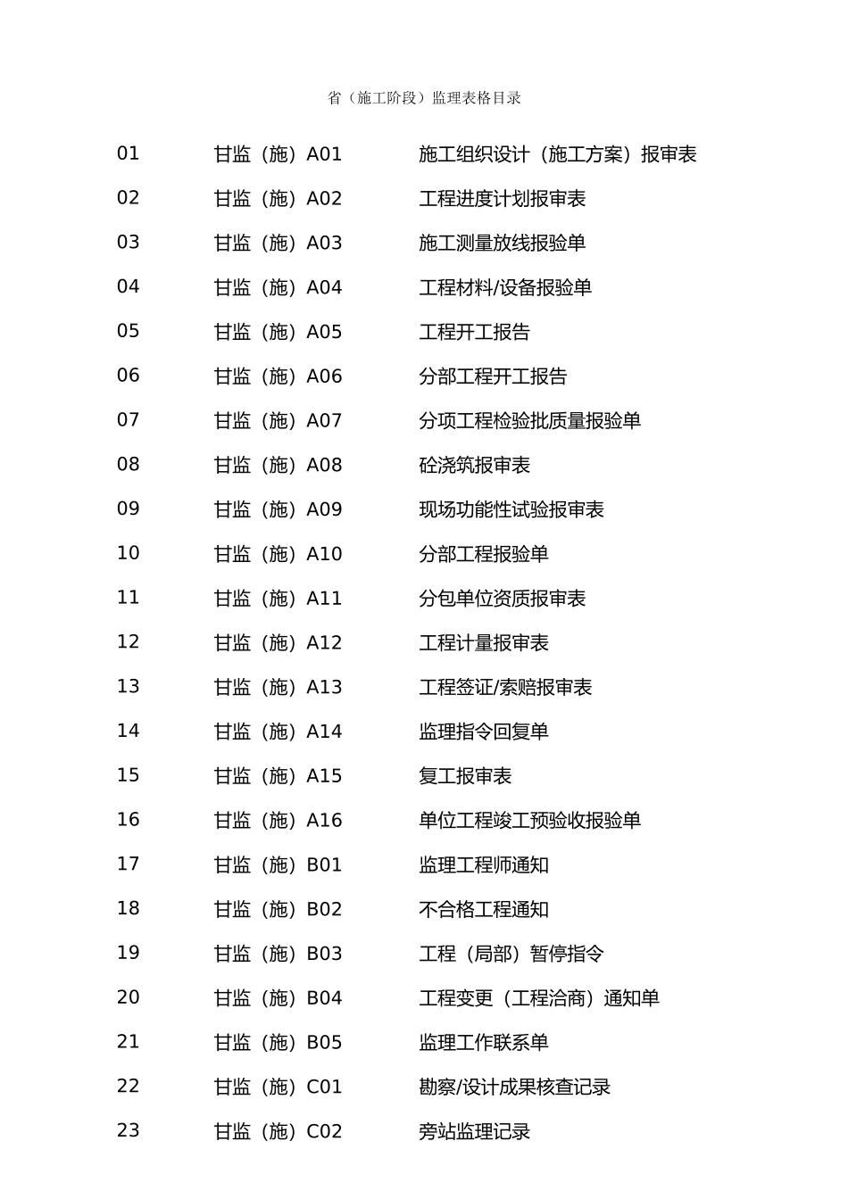 甘肃省监理表格_第1页