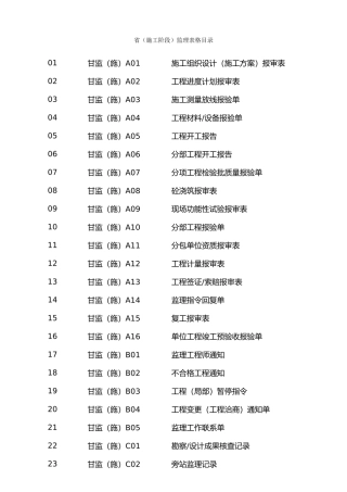 甘肃省监理表格