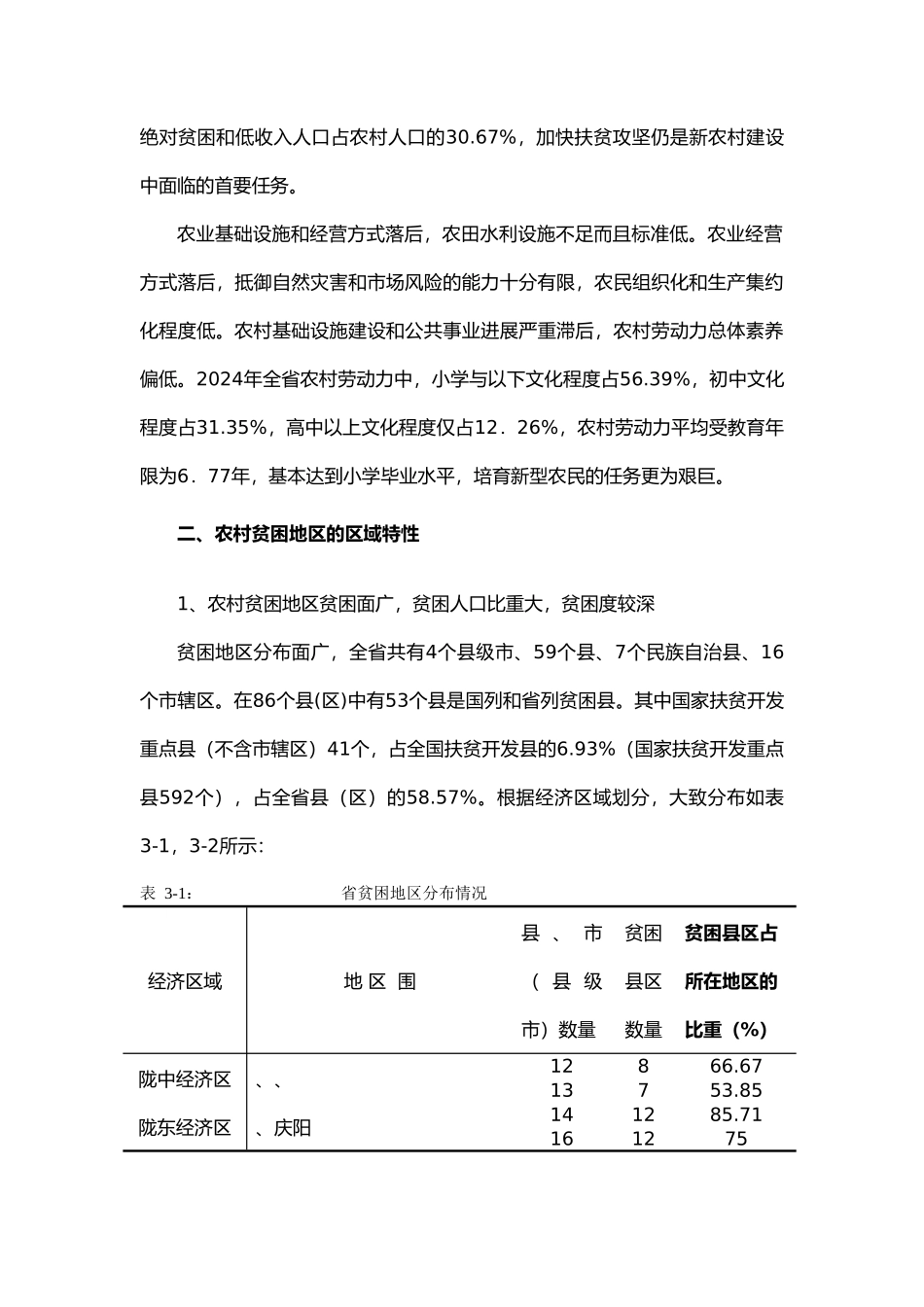甘肃贫困地区的发展现状_第3页