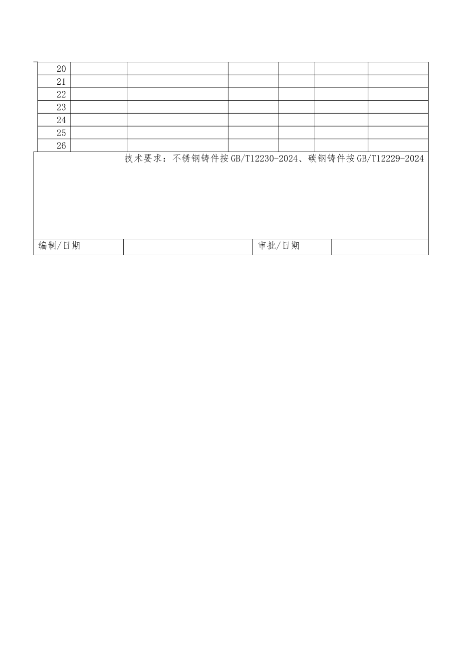 甘露阀门厂产品质量证明书_第2页
