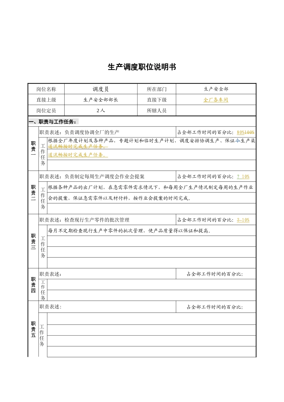 生产安全部调度员岗位说明书_第1页