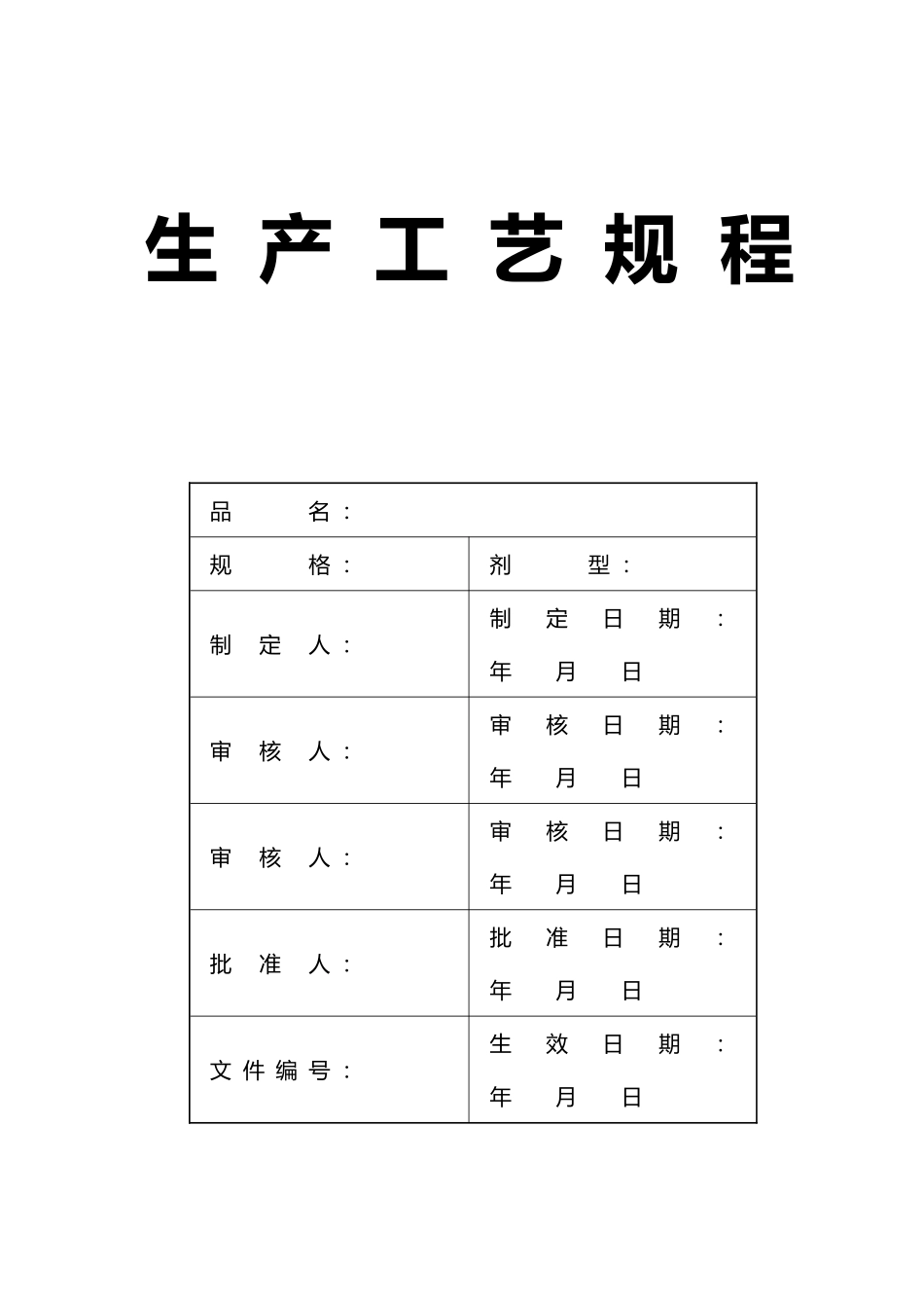 生产工艺规程示范格式与要求内容_第1页