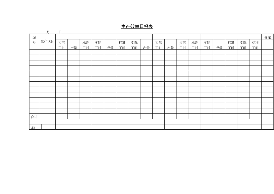 生产效率日报表_第1页