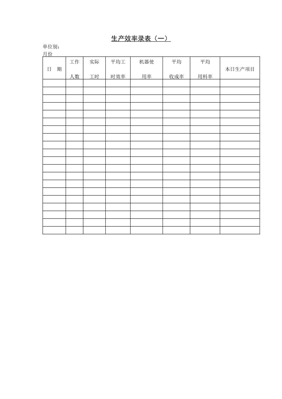 生产效率记录表（一）_第1页