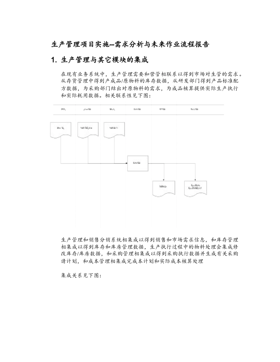 生产管理主要业务流程与模块集成_第1页