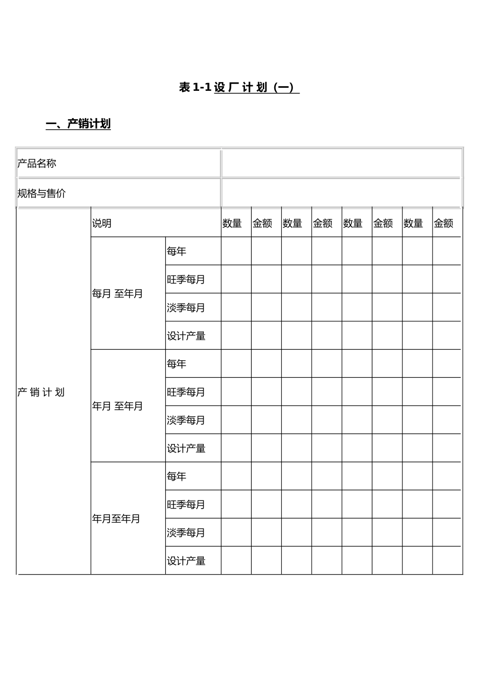 生产管理表格模板_第2页