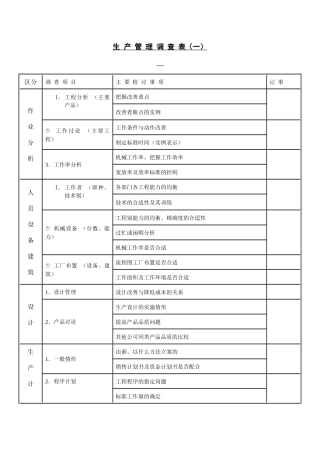 生产管理调查表（一）