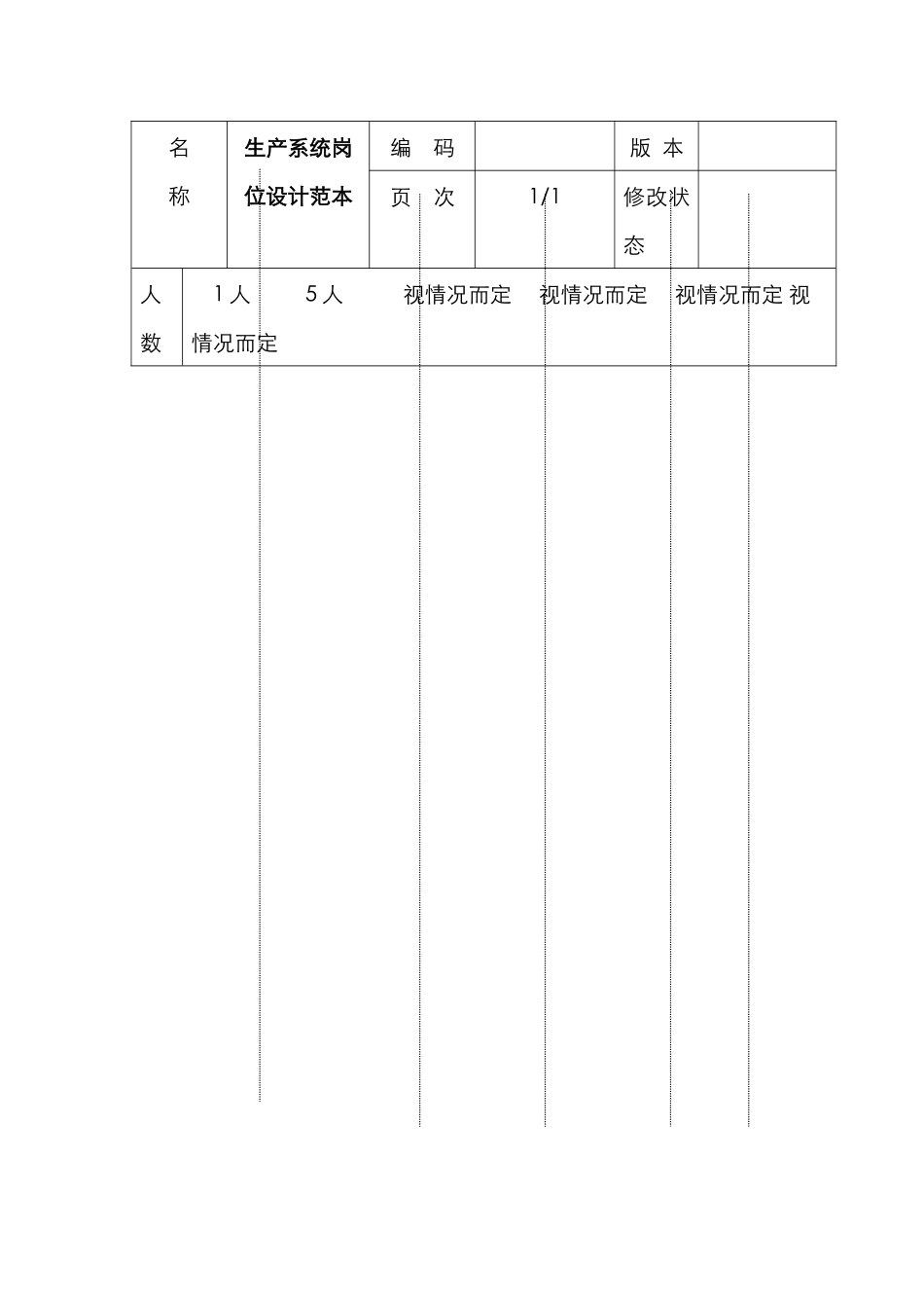 生产系统岗位设计范本_第1页
