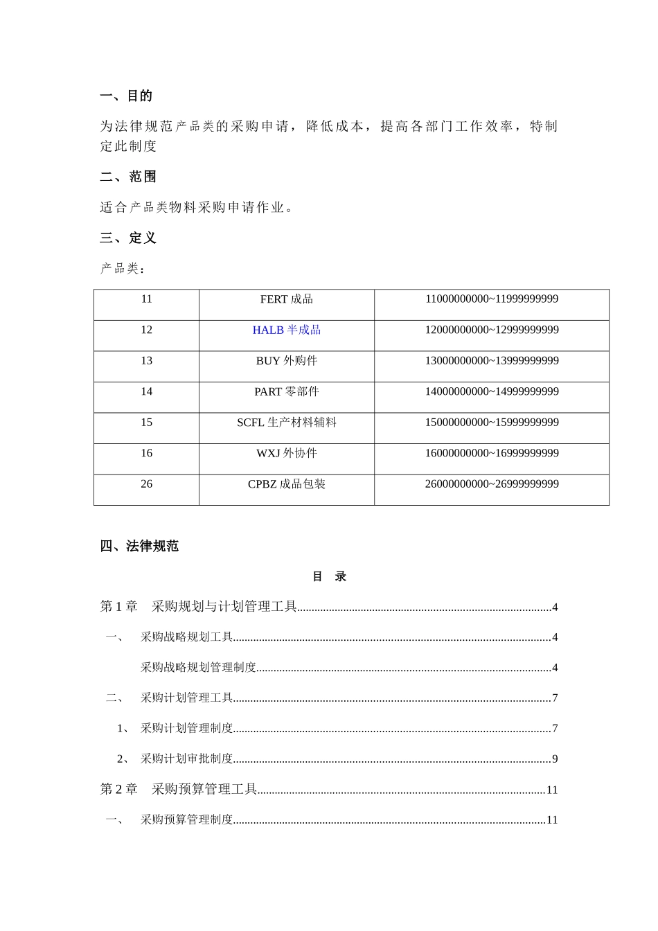 生产类采购管理制度范本_第1页