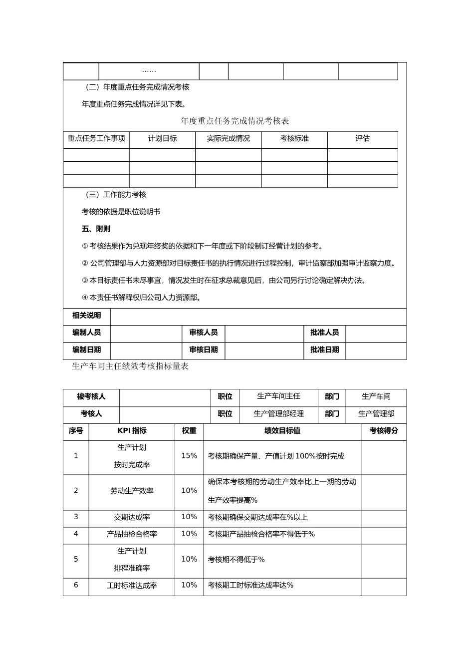 生产经理绩效考核KPI指标量表_第3页