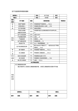 生产经理绩效考核KPI指标量表