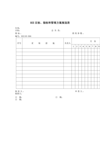 生产表格汇总